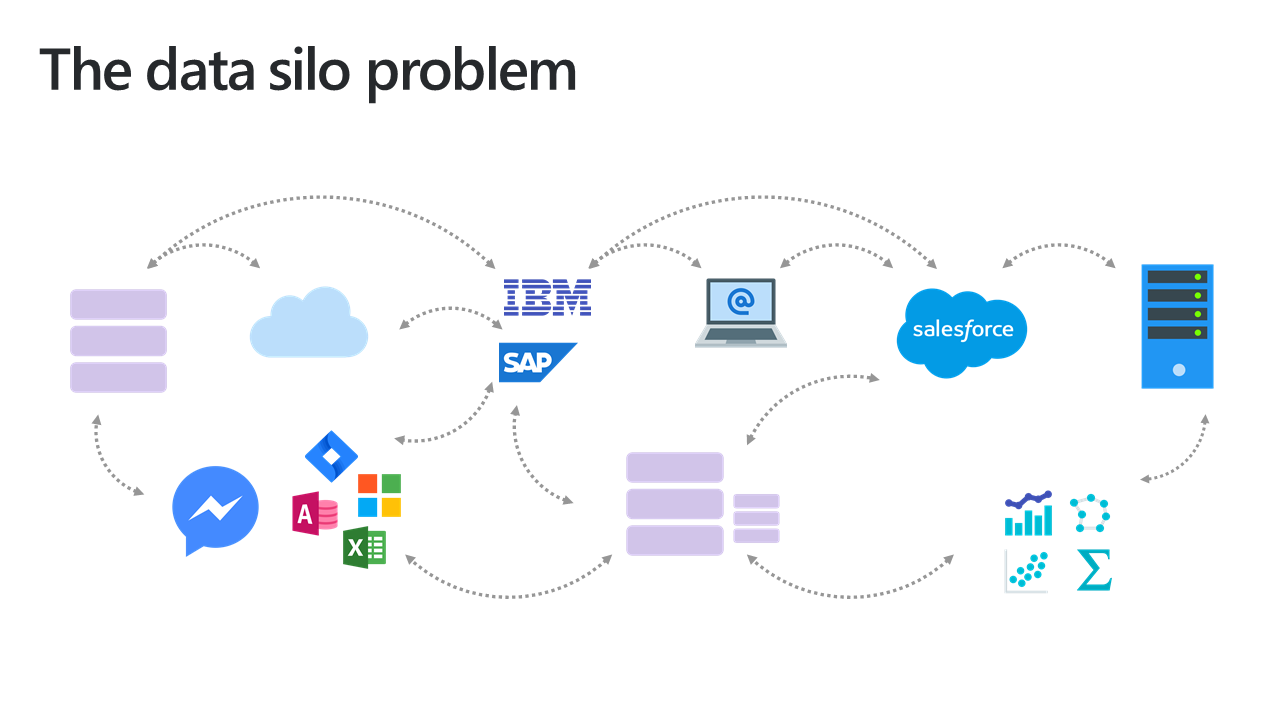 Slide12 Eccentex | Low-Code Platform