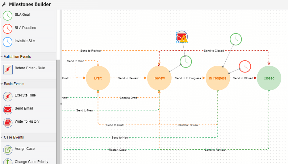 Eccentex | Low-Code Platform