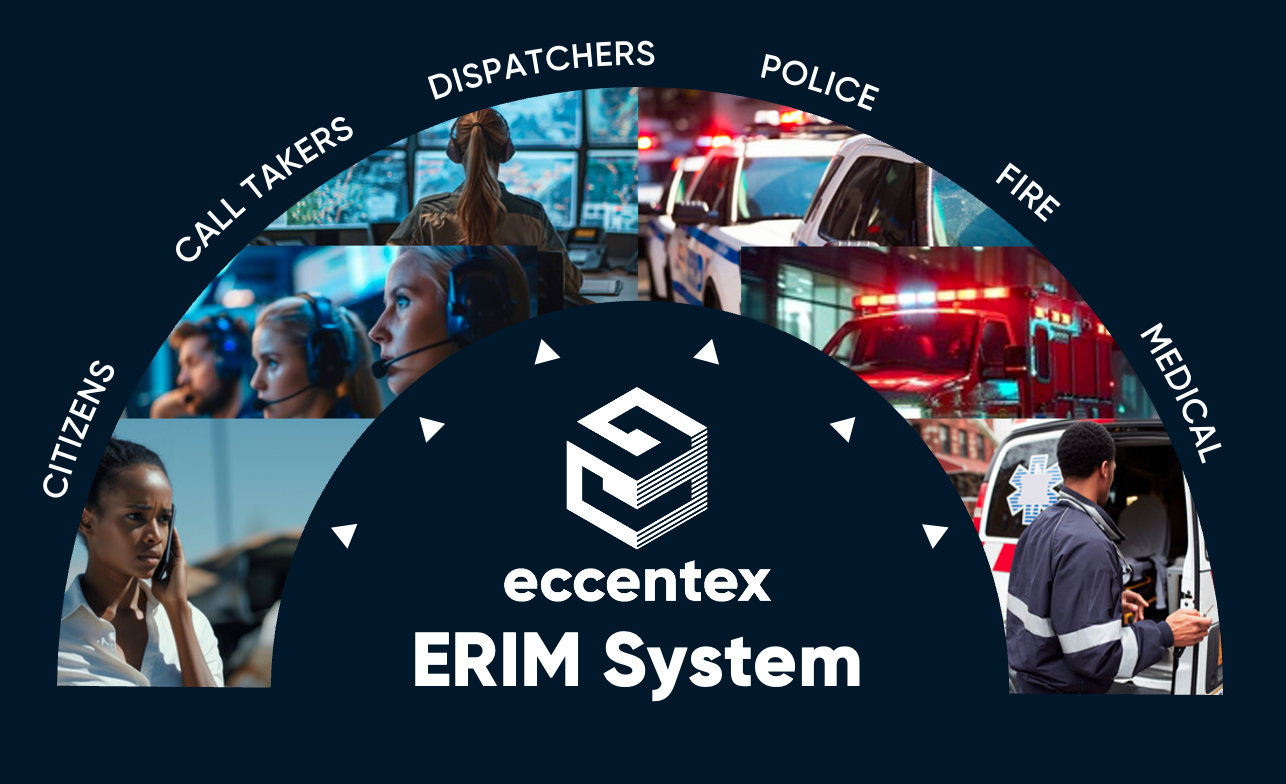Eccentex ERIM Eccentex | Low-Code Platform