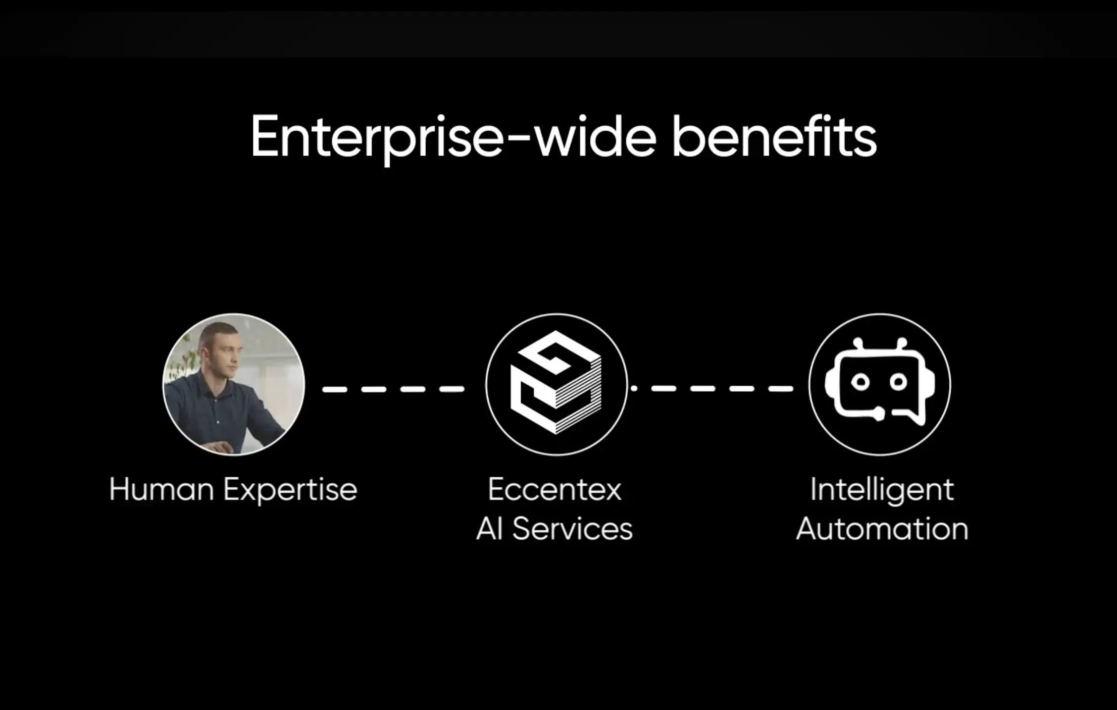 Caseintelligence AI Business Benefits