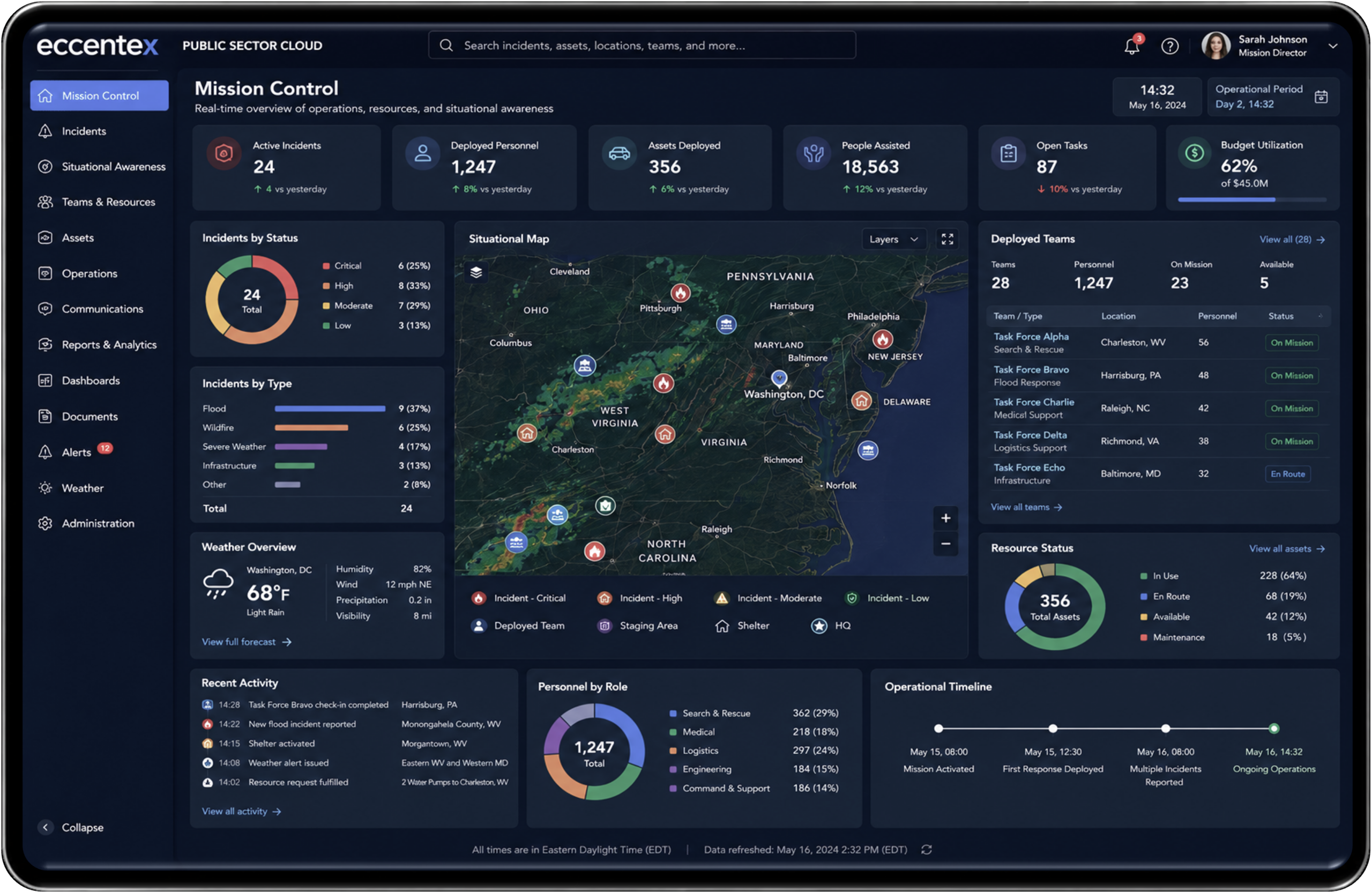 PSC - Mission Dashboard Screenshot - Dark Give every responder a shared, real-time mission picture.