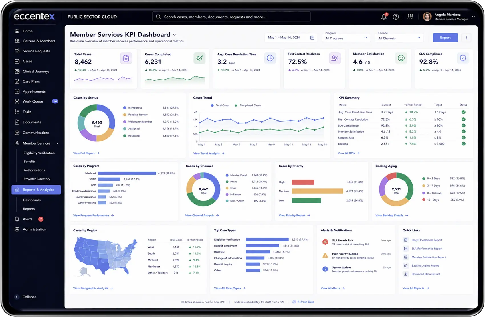 PSC-Member-Services-KPI-Dashboard-Screenshot-scaled Connect real-time and historic data with policy, documents, and outreach.
