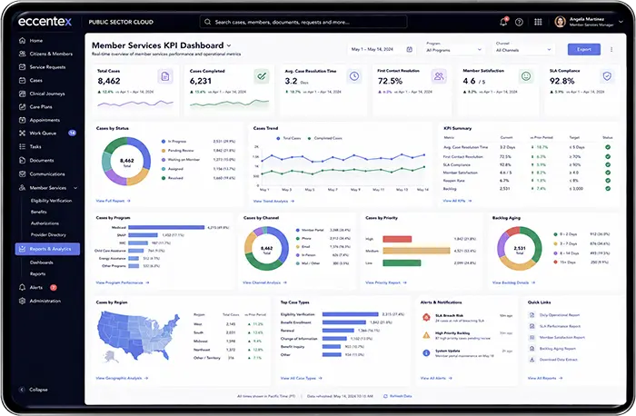 PSC-Member-Services-KPI-Dashboard-Screenshot-scaled-s Accelerate healthcare transformation without replacing clinical expertise.