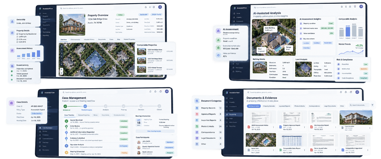 AssessorFlow Screens AI-assisted AssessorFlow workspace with parcel map, property record, evidence, review stages, and analytics